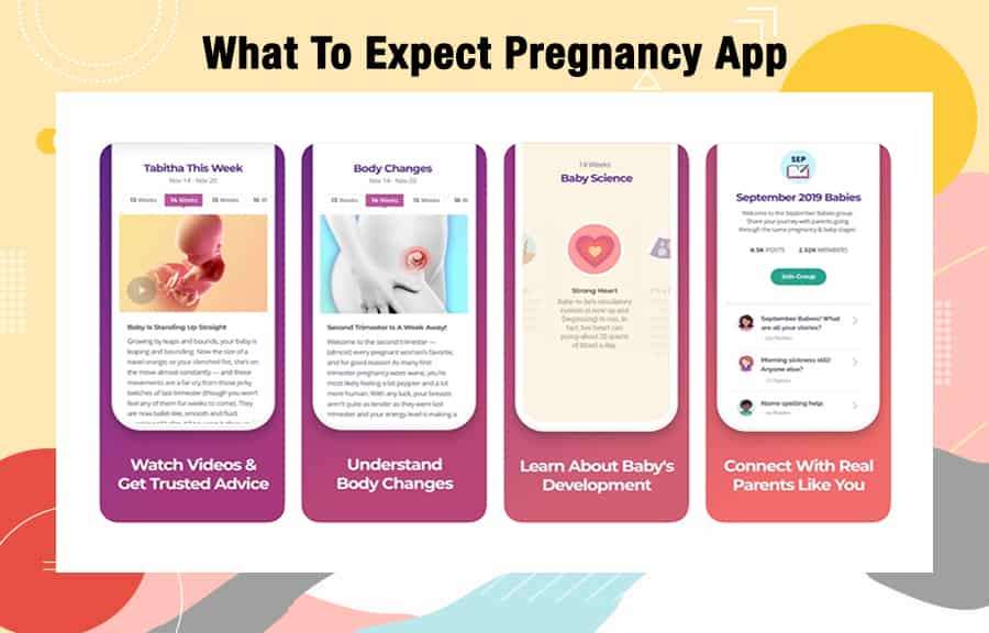 Online Pregnancy Calculator - Learn How to Use it for Free